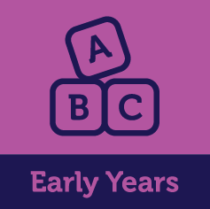 Autism CRC Program 1: Early Years
