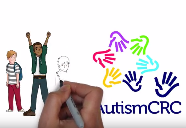 Australian Autism Educational Needs Analysis
