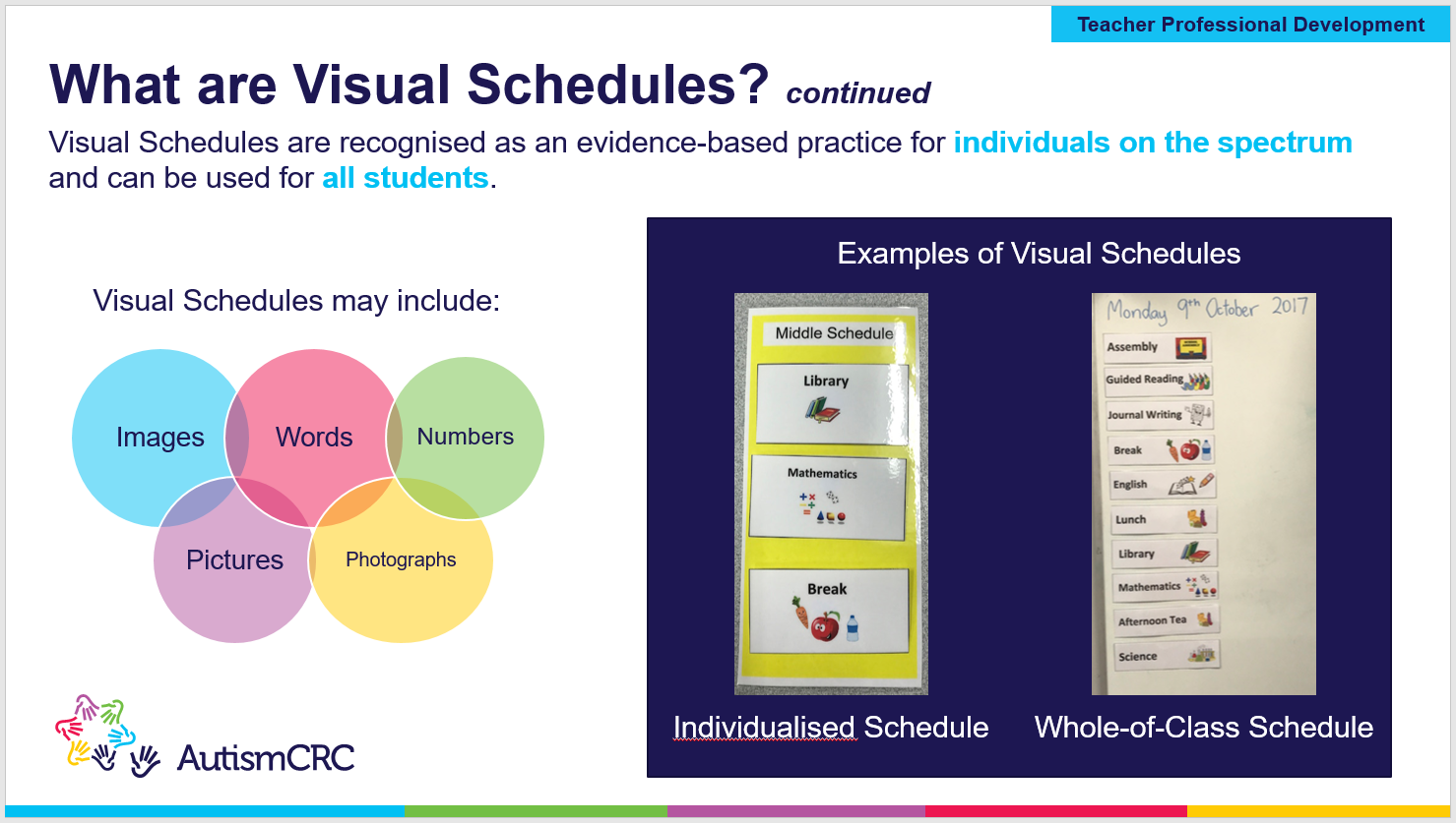 Visual Schedules