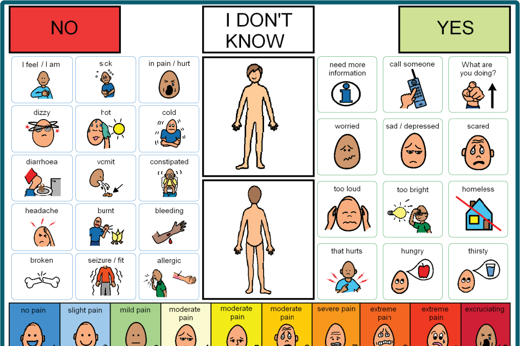 Free Printable Communication Boards For Autism Free Printable Communication Boards For Autism